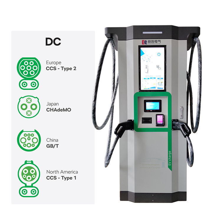 ad dc charger