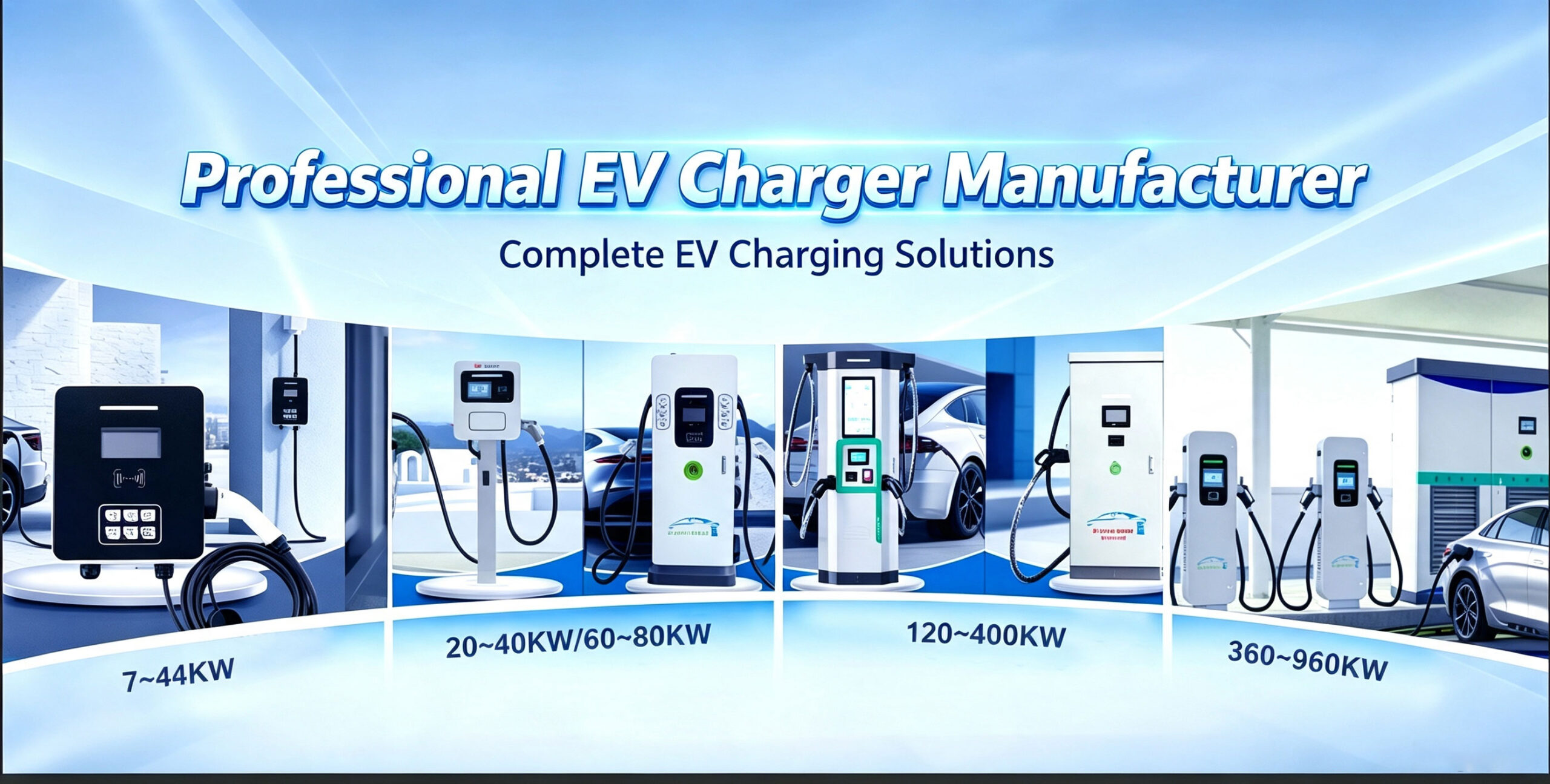 EV Charger Manufacturer