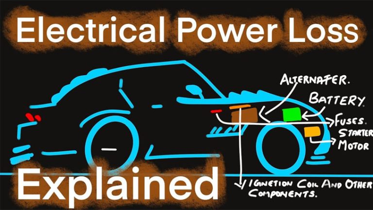 power loss of ev chargers